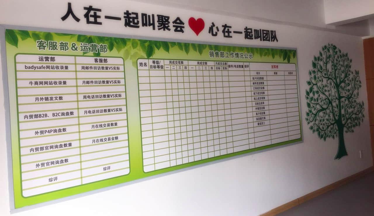 勵志墻
